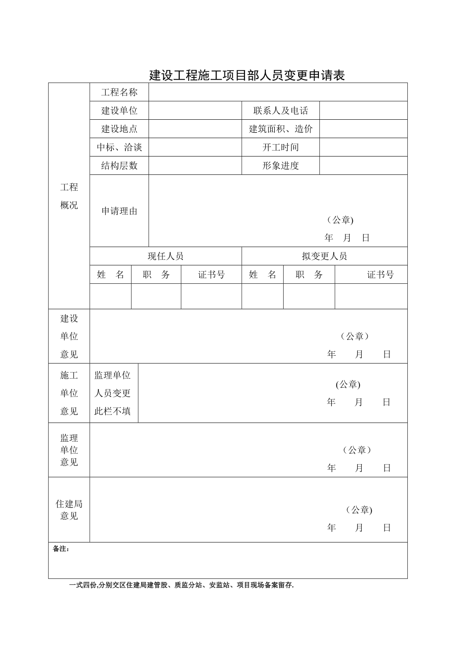 建设工程施工项目部人员变更申请表_第1页