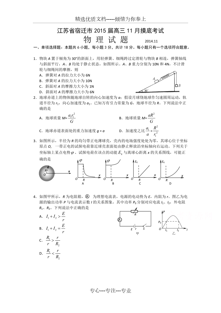 宿迁市2015届高三上学期第一次摸底考试物理试题(共10页)_第1页