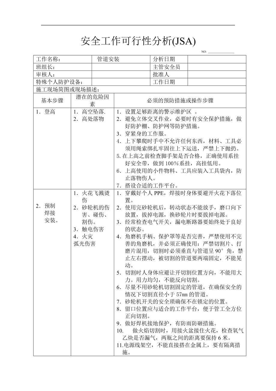 安全资料：管道安装JSA_第1页