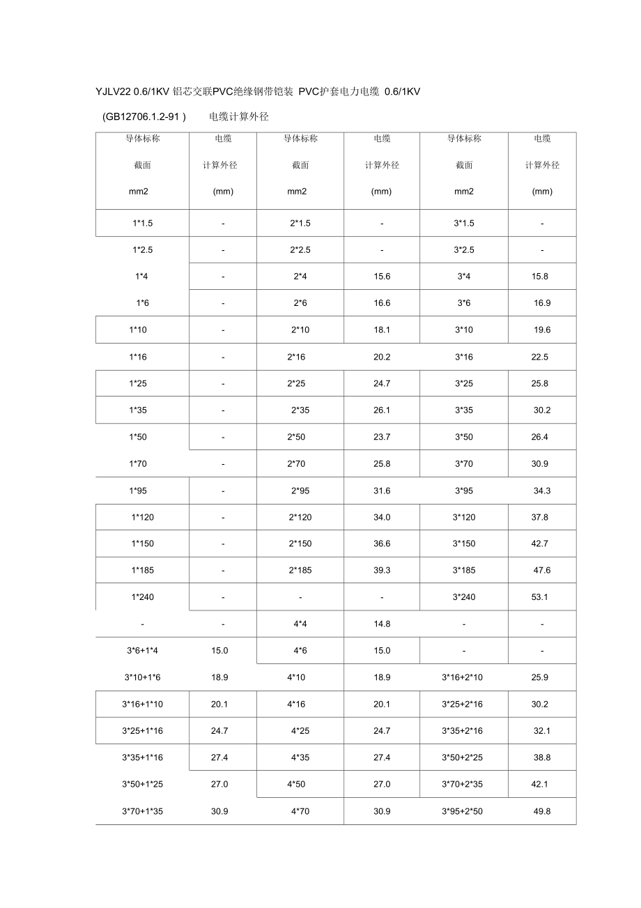 电缆外径的计算_第1页