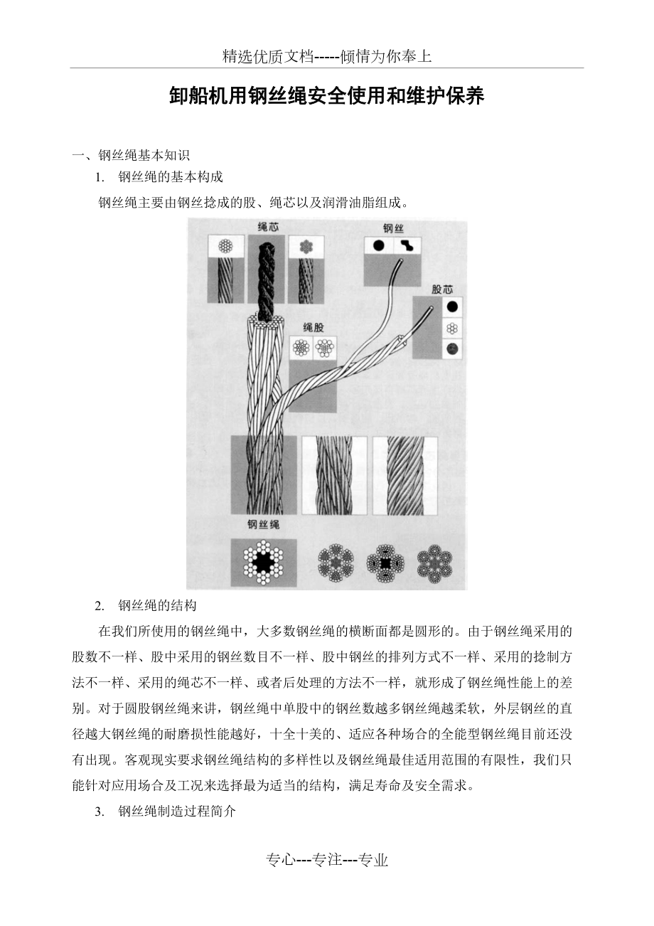 卸船機(jī)用鋼絲繩安全使用和維護(hù)保養(yǎng)(共10頁(yè))_第1頁(yè)