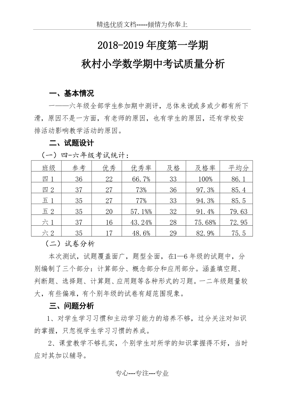 小学数学教研组期中考试质量分析(共2页)_第1页