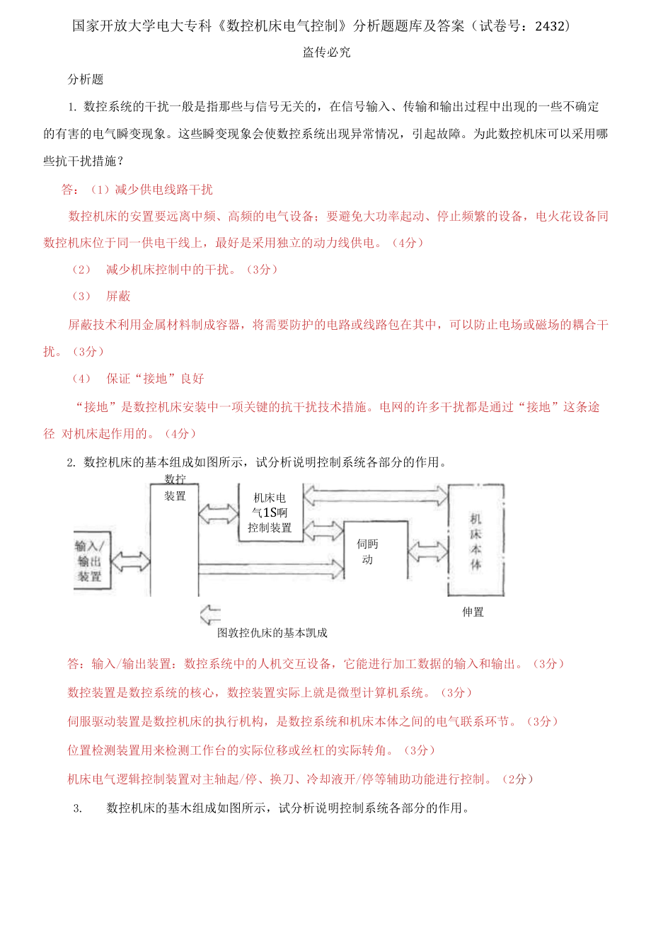 國(guó)家開(kāi)放大學(xué)電大?？啤稊?shù)控機(jī)床電氣控制》分析題題庫(kù)及答案（試卷號(hào)：2432）_第1頁(yè)