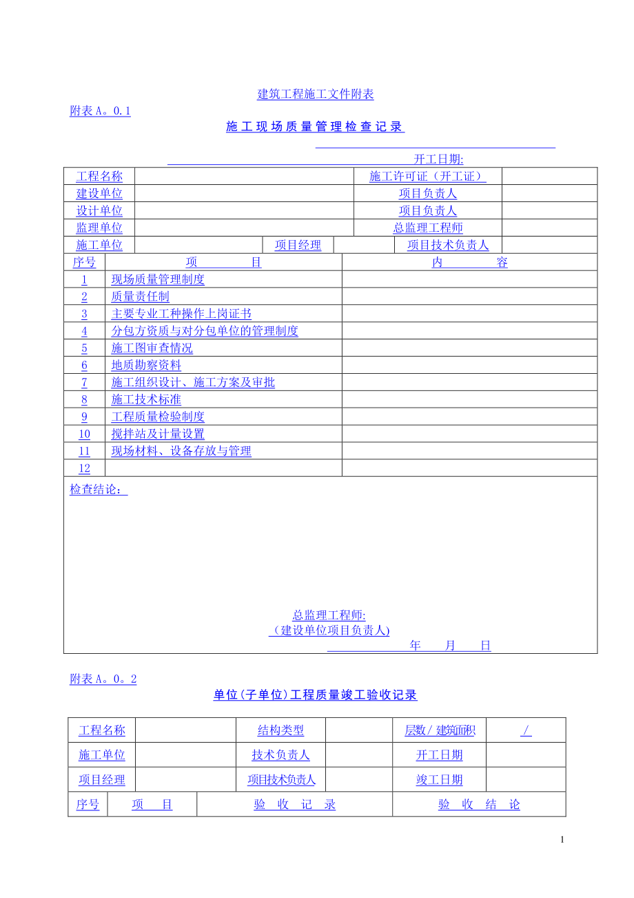 建筑工程资料员工作手册(附全套资料表格)-secret_第1页