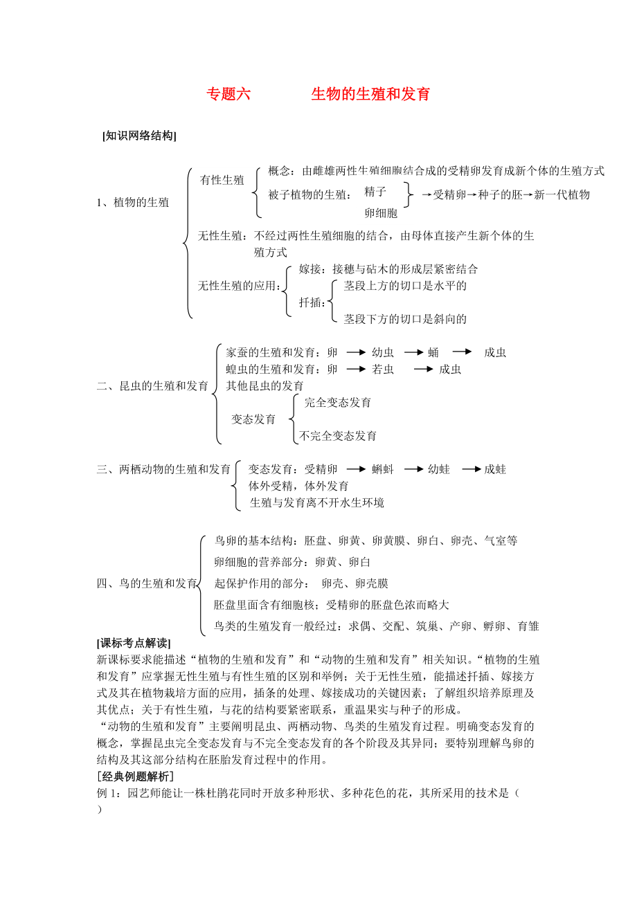 2011年中考生物專題六 生物的生殖和發(fā)育復(fù)習(xí)學(xué)案 人教新課標版_第1頁