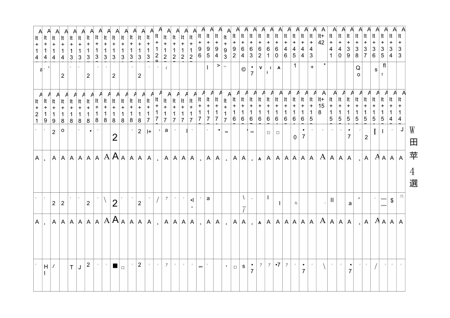 word及excel中常用特殊符號alt輸入法