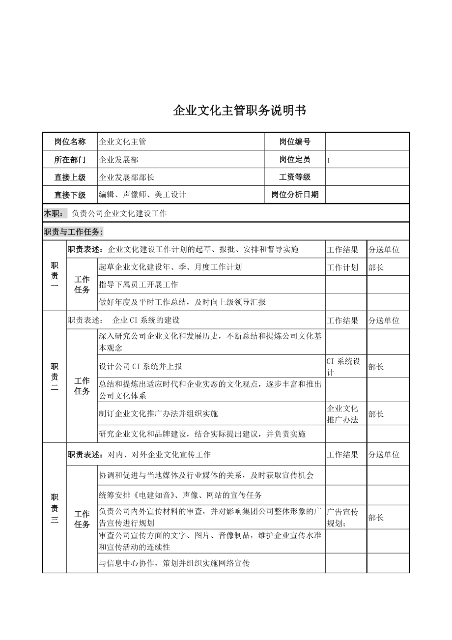 电力公司企业文化主管岗位说明书_第1页