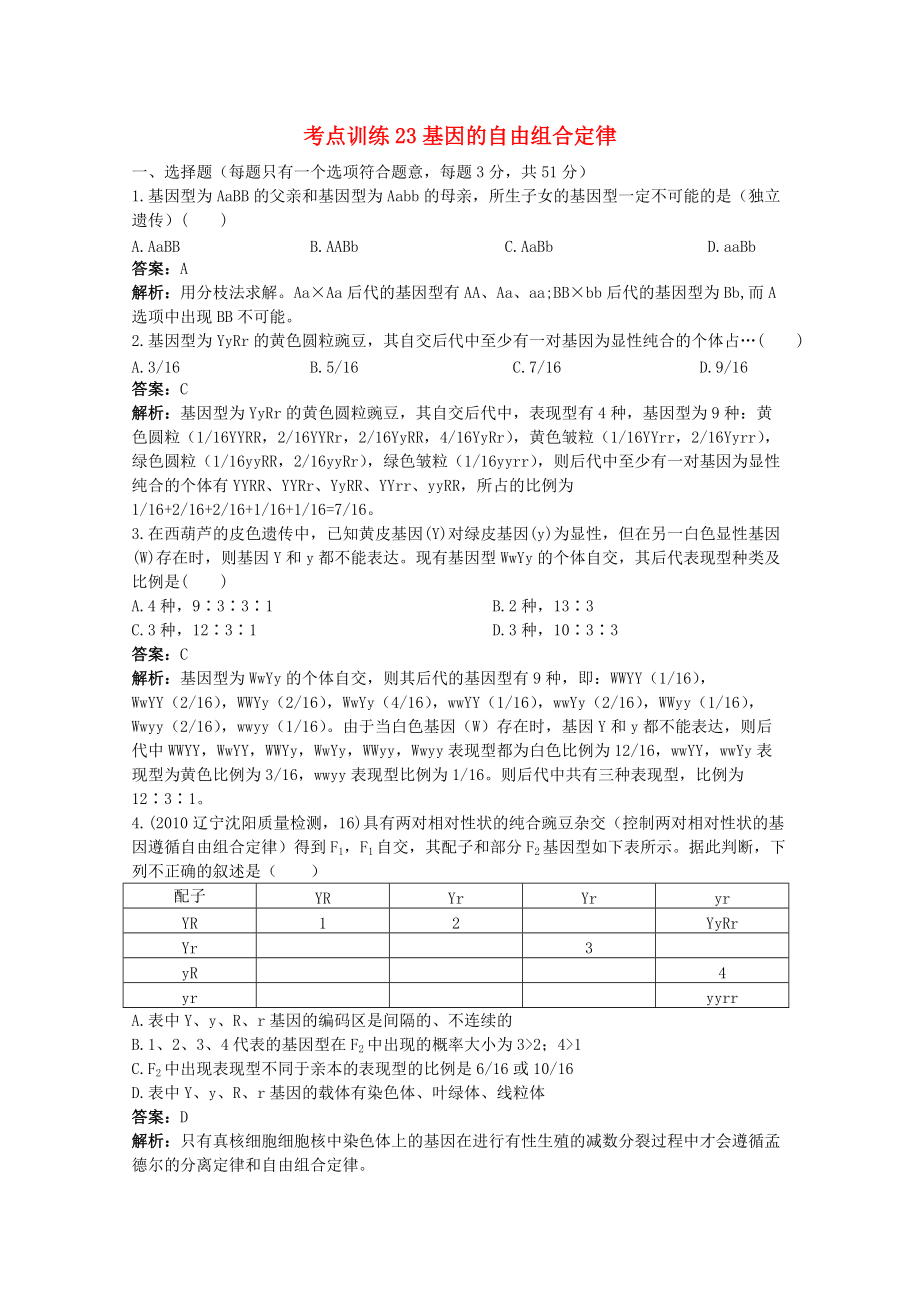 高考生物一轮考点训练23 基因的自由组合定律（详细解析） 大纲人教版_第1页