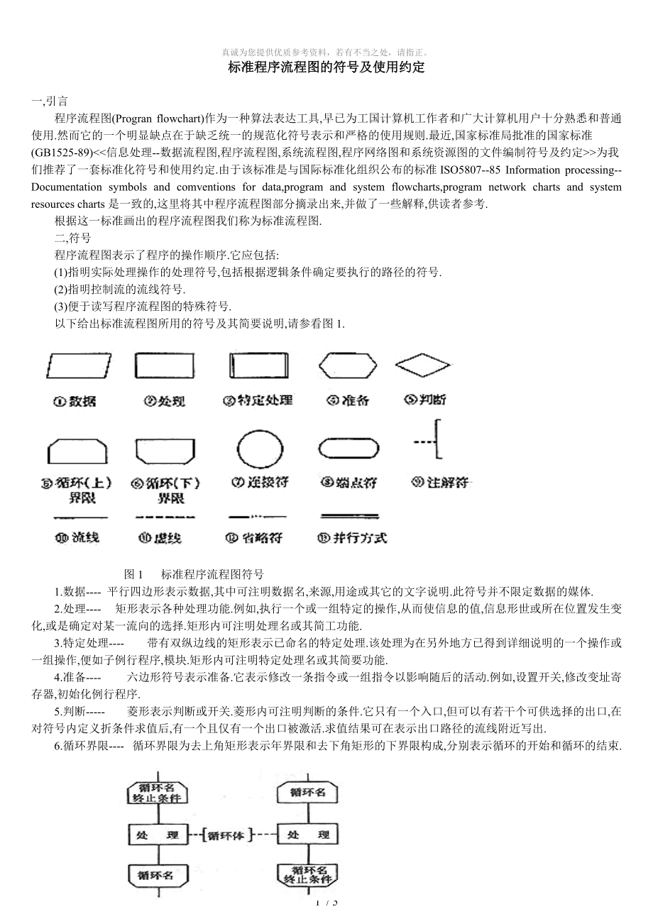 非常实用的流程图符号及说明_第1页