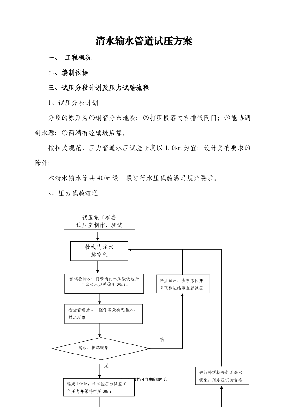 输水管道试压方案_第1页