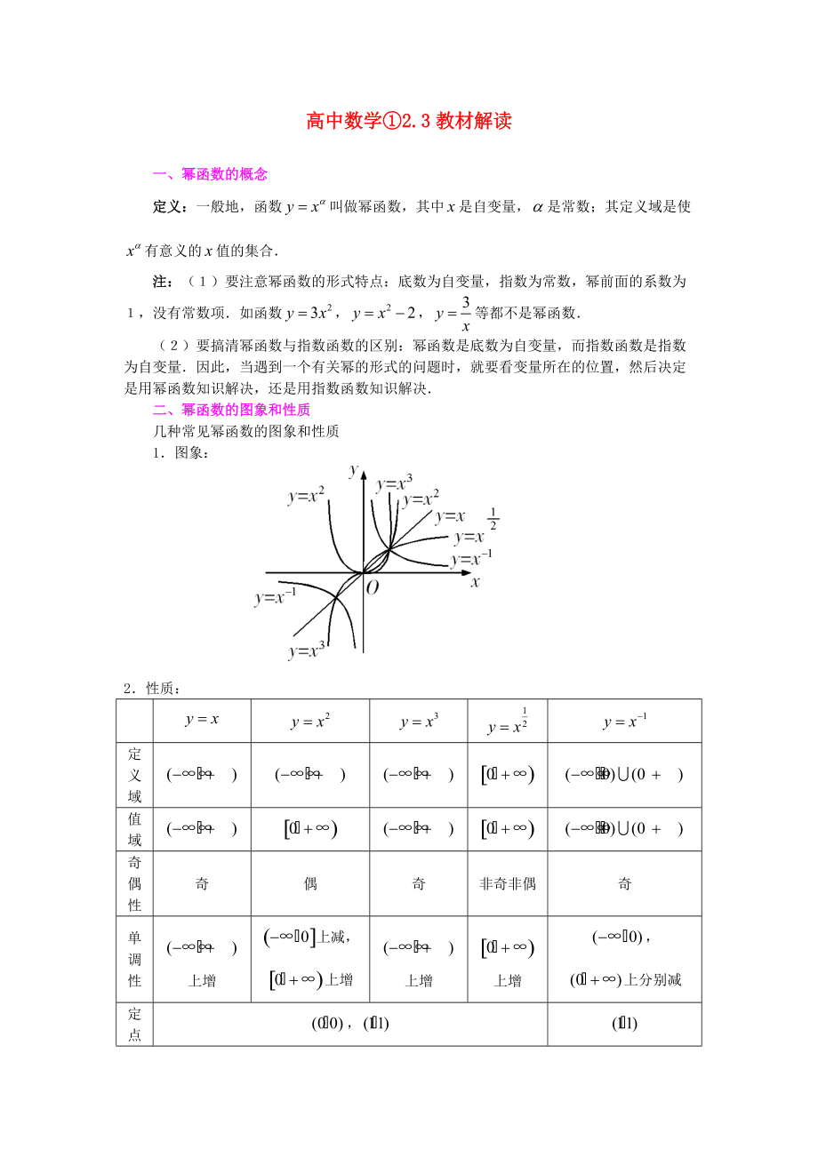 高考数学复习点拨 高中数学①2.3教材解读_第1页