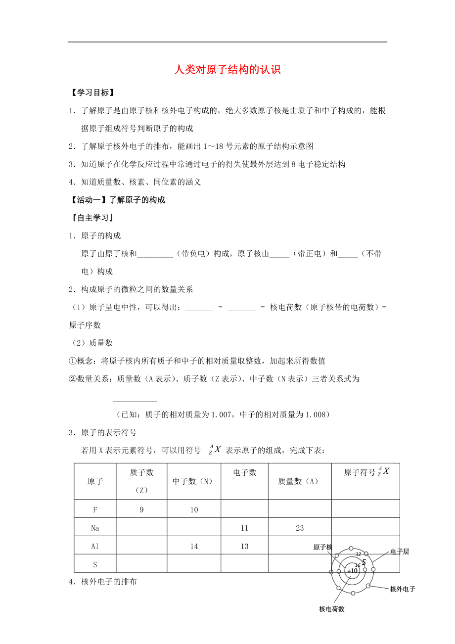 高中化学人类对原子结构的认识导学案必修_第1页