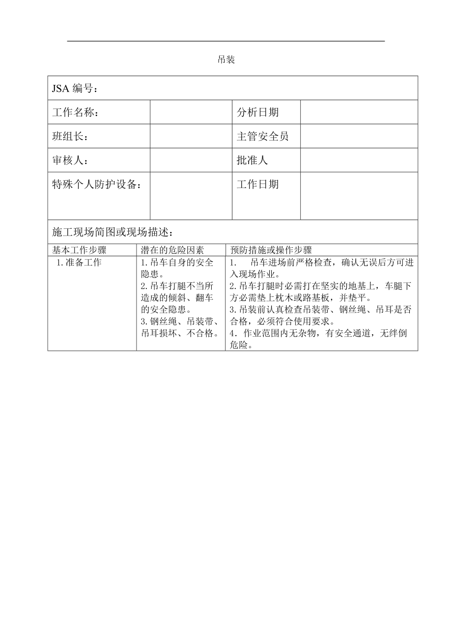 安全资料：吊装JSA_第1页