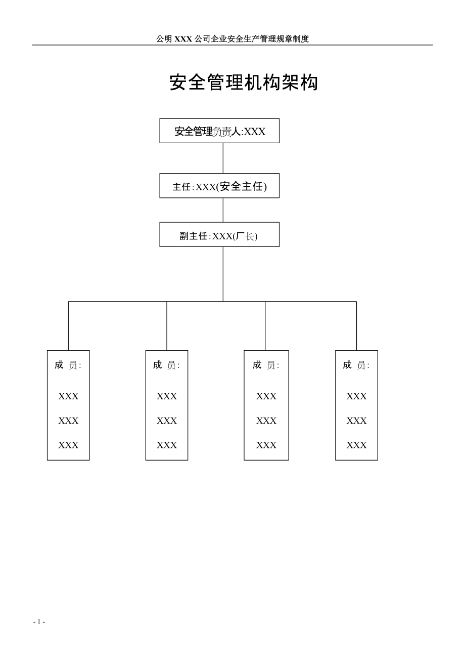 某有限公司安全管理規(guī)章制度DOC 51頁[共49頁]_第1頁