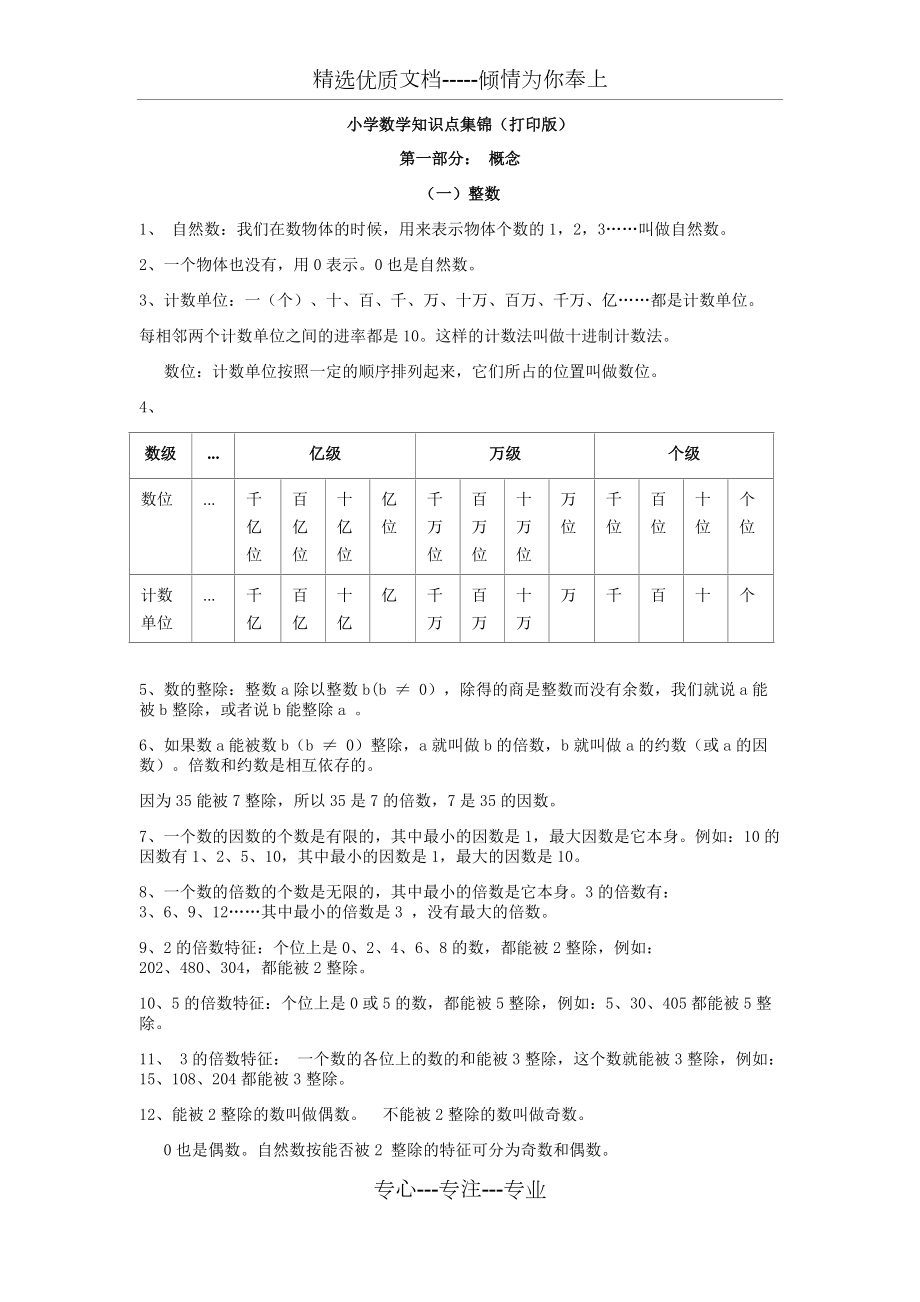 小学数学知识点集锦(打印版)(共8页)_第1页