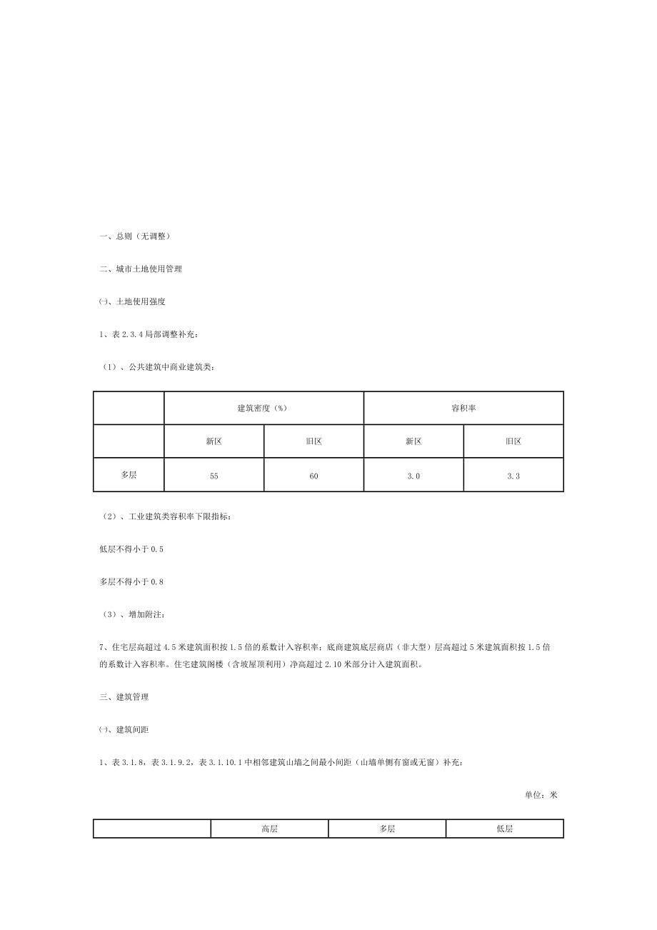 江苏省城市规划管理技术规定实施补充doc 8页_第1页