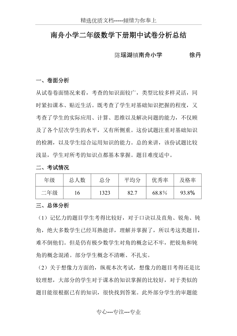 小学二年级数学下册期中试卷分析总结(共2页)_第1页