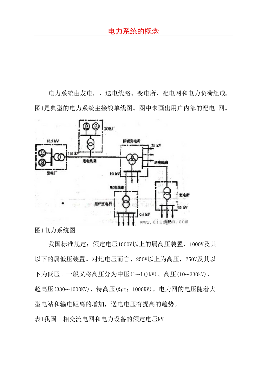电力系统的概念_第1页
