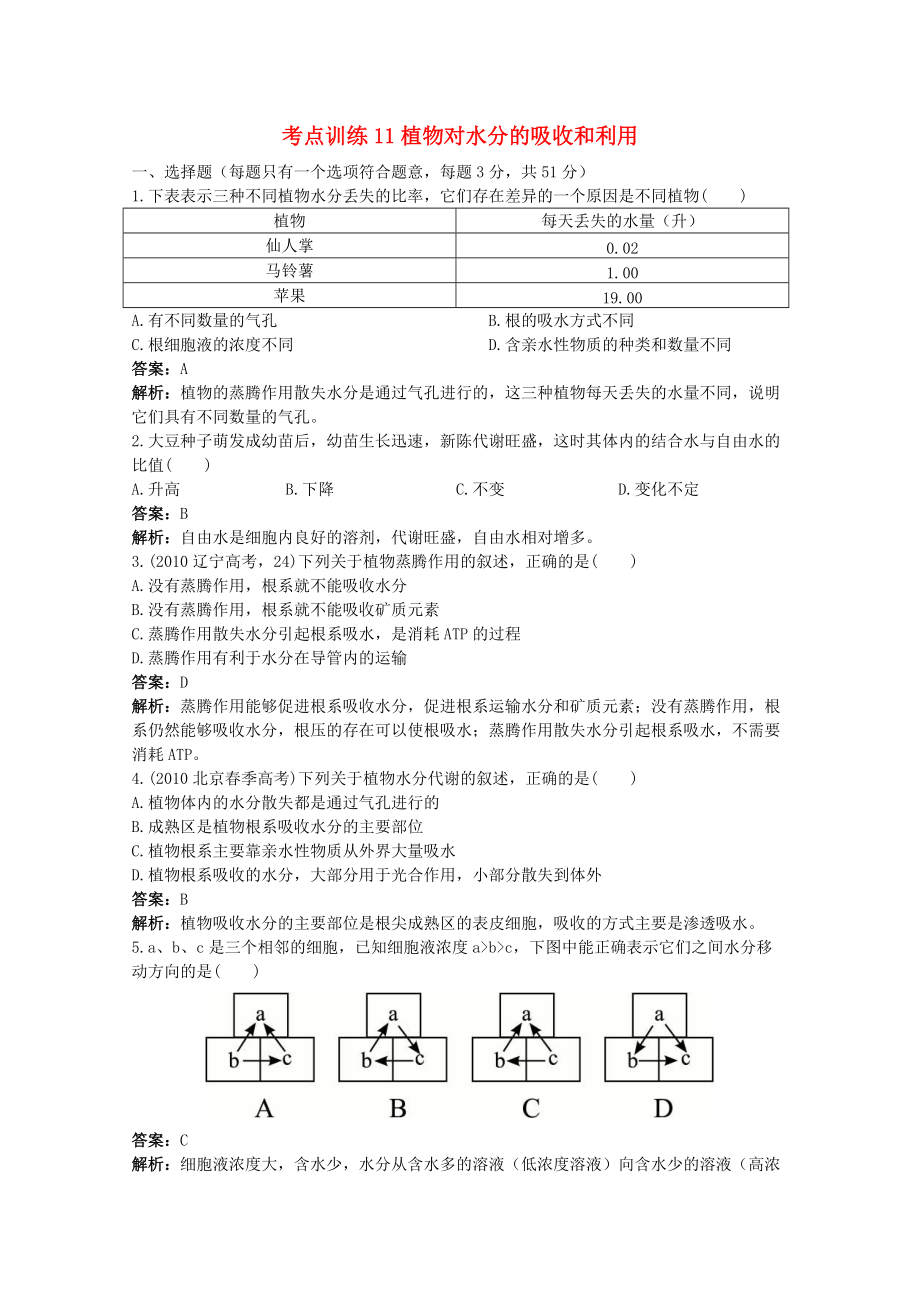 高考生物一轮考点训练11 植物对水分的吸收和利用（详细解析） 大纲人教版_第1页