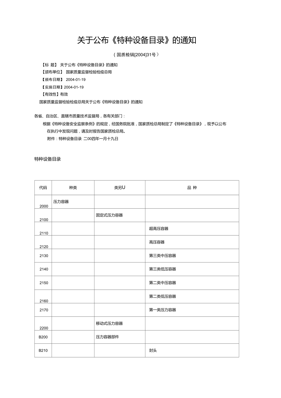 《特種設(shè)備目錄》(工業(yè)化部)_第1頁