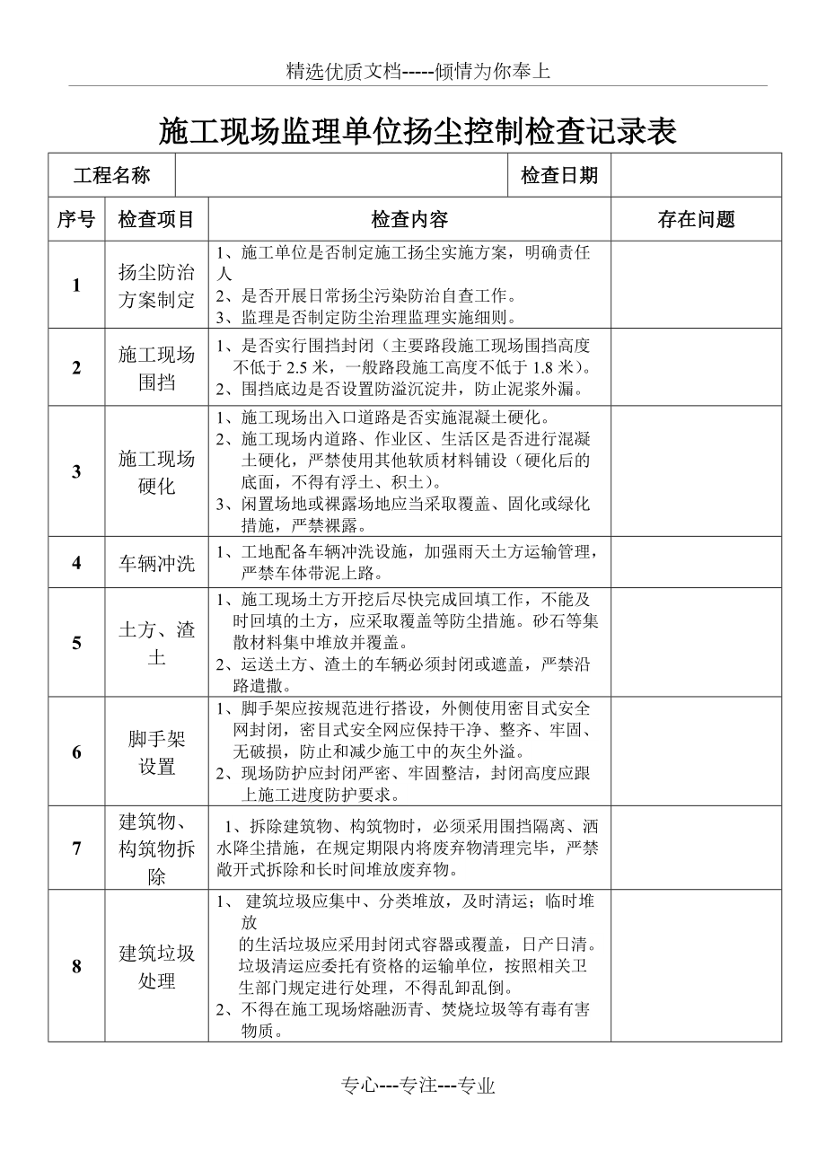 监理单位扬尘控制检查记录表(共3页)_第1页