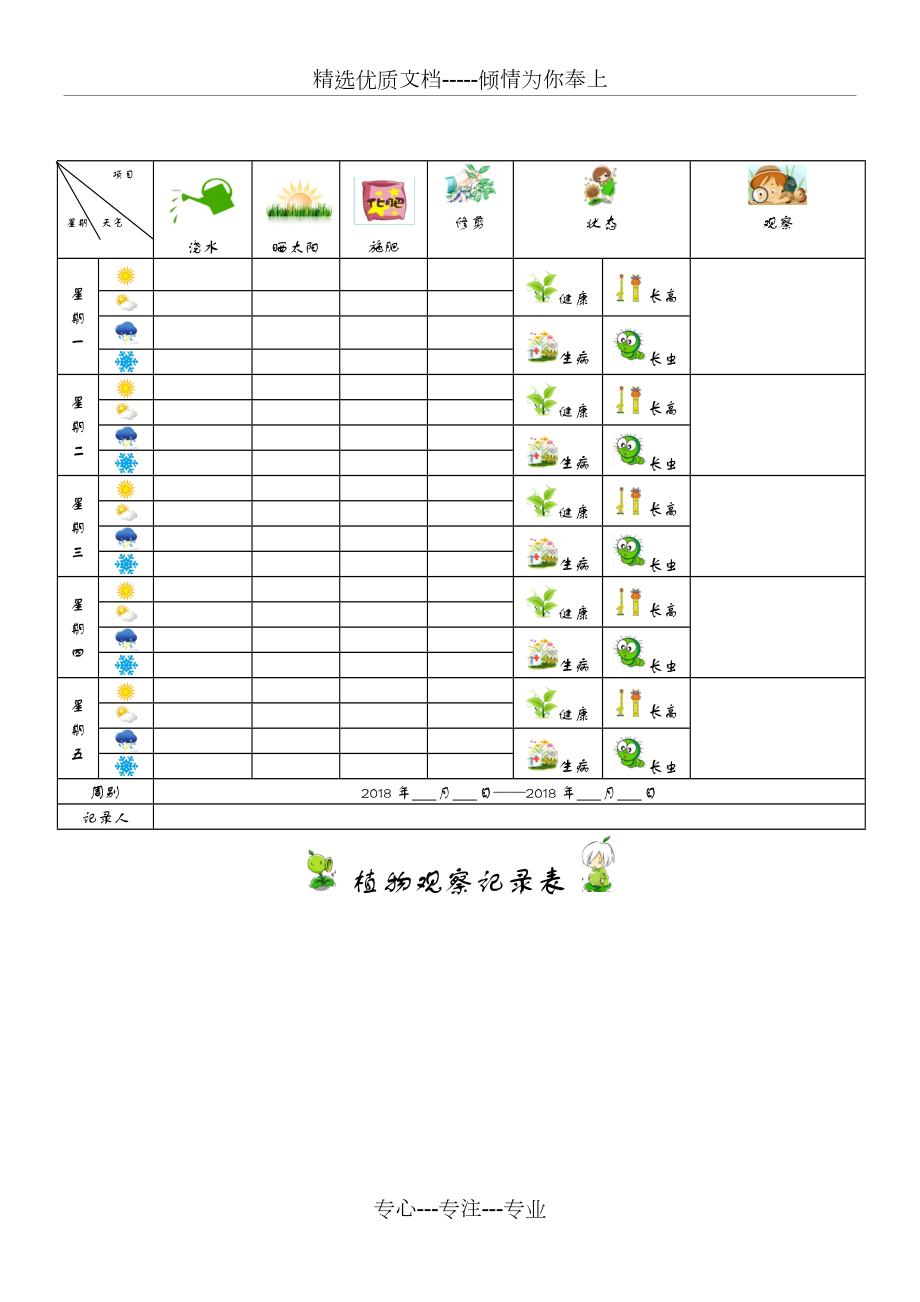 幼儿园植物观察记录表(共1页)_第1页