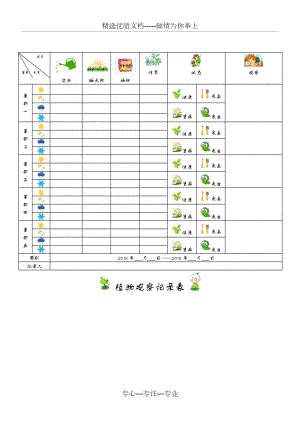 幼儿园植物观察记录表(共1页)