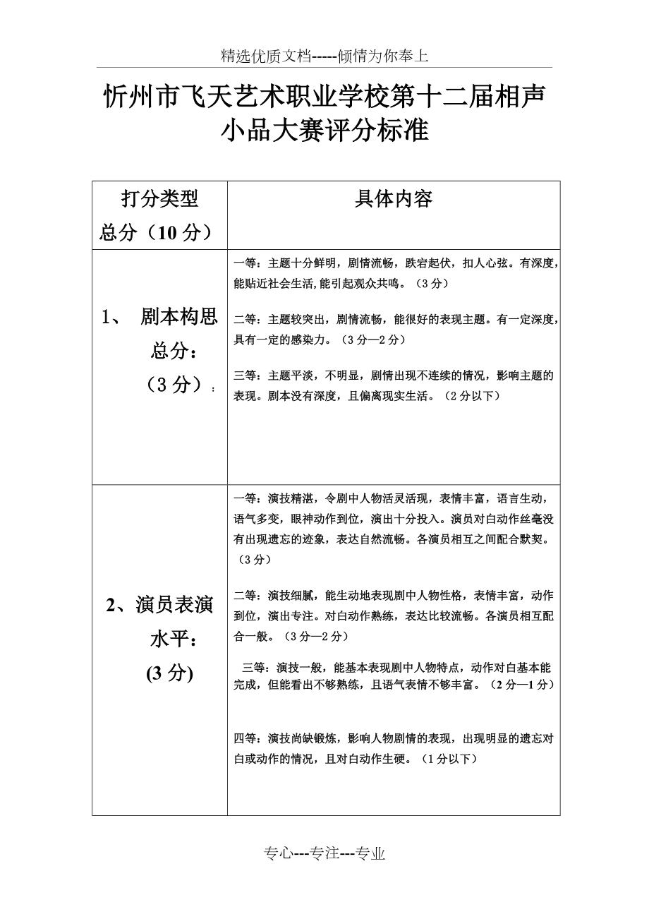 相声小品大赛评分标准(共2页)_第1页