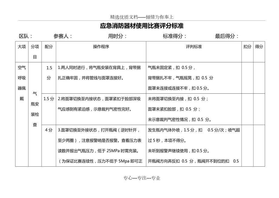 空氣呼吸器、消防水帶比賽評分標(biāo)準(zhǔn)(共4頁)_第1頁