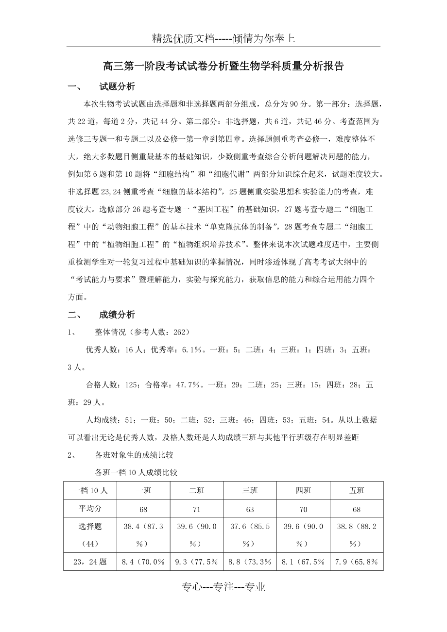 生物质量分析报告(共6页)_第1页