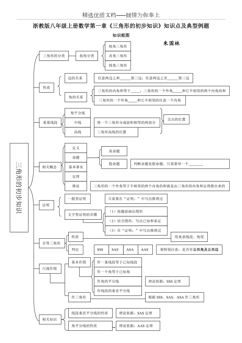 浙教版八年級上冊數(shù)學(xué)第一章《三角形的初步知識》知識點及典型例題(共8頁)_第1頁