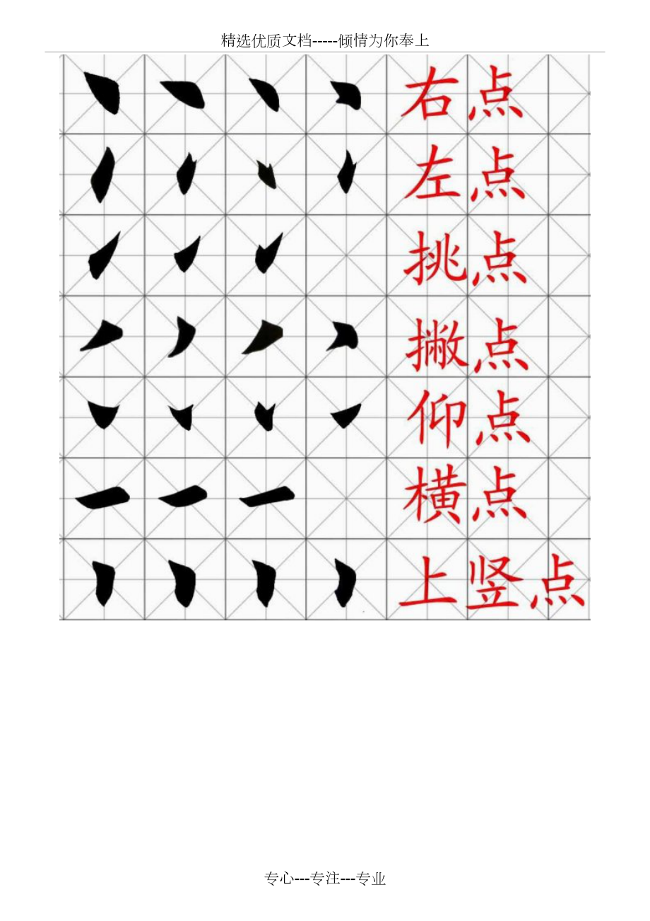 田英章楷书基本笔画和偏旁部首(共23页)_第1页