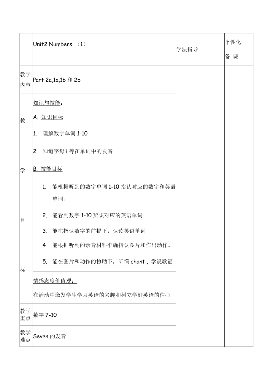 Unit2 Numbers （1）_第1页