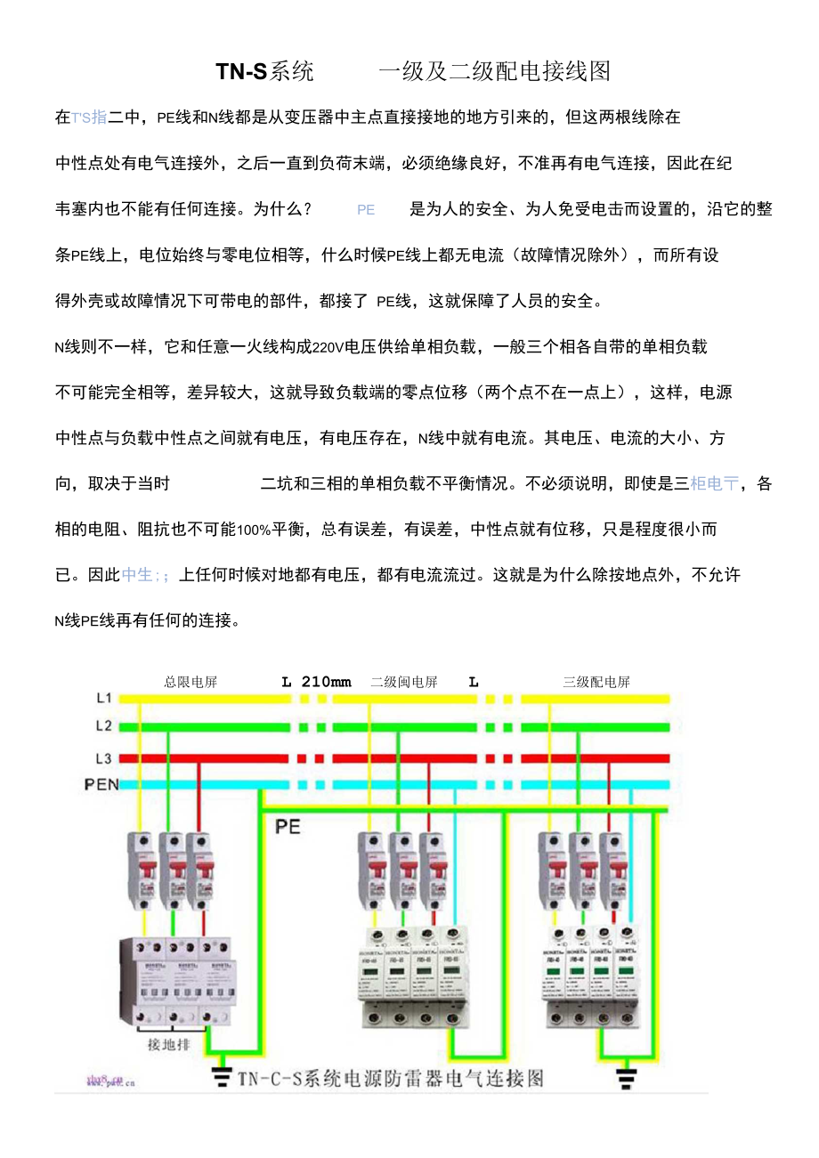 TN-C-S系统接线图图片