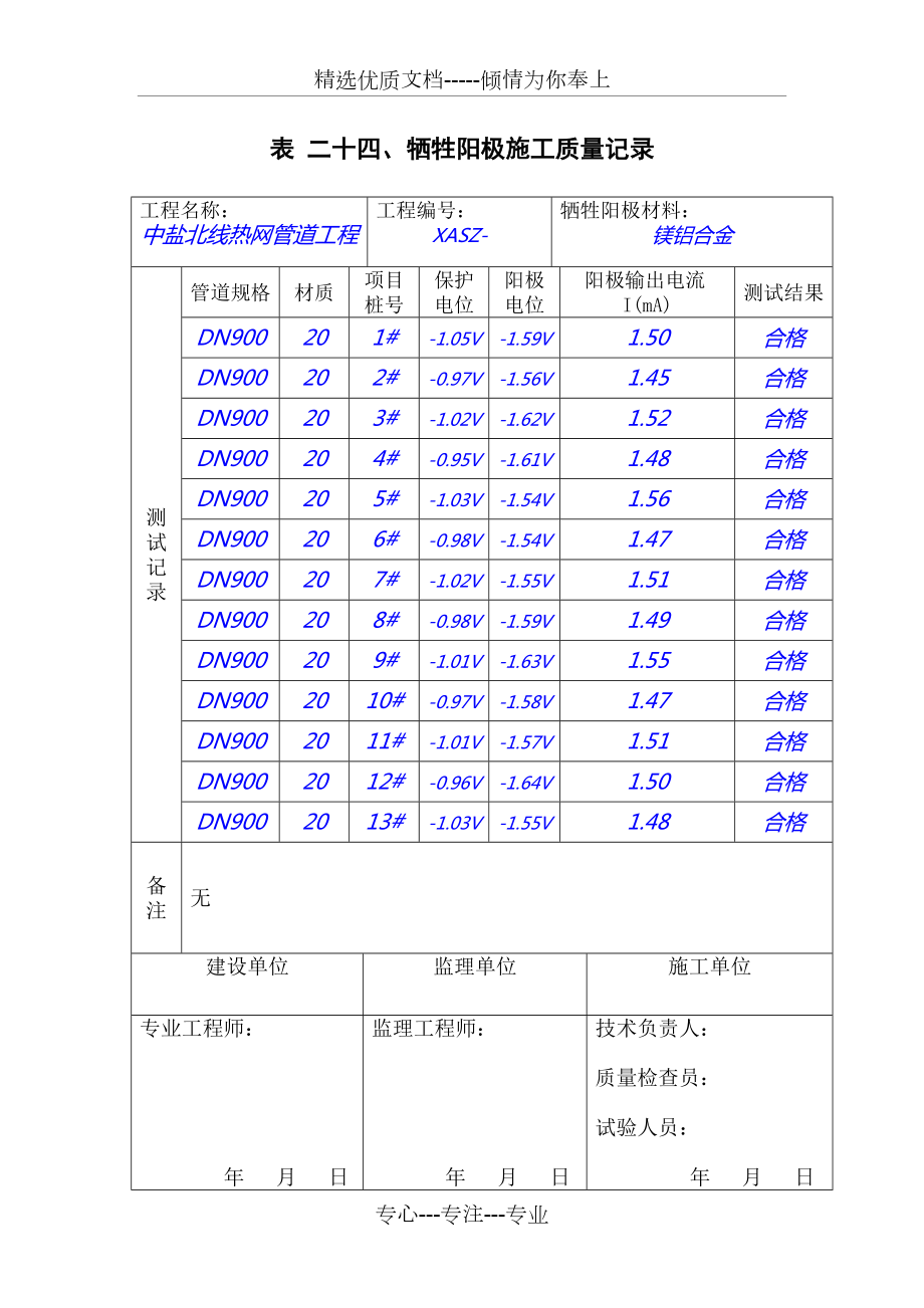 牺牲阳极施工质量记录(共3页)_第1页