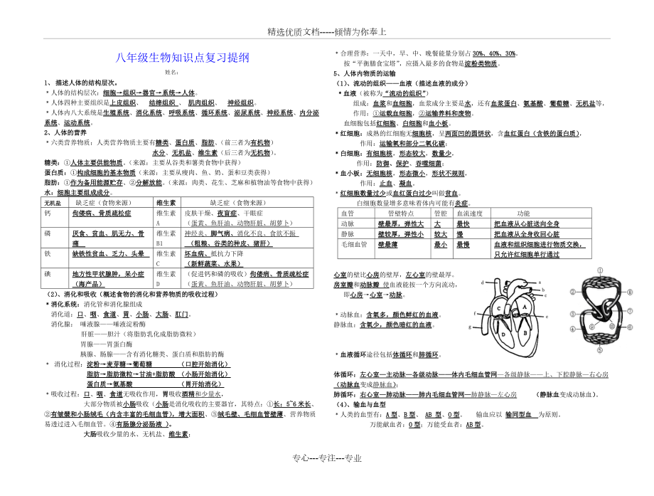 生物结业考试复习提纲(共4页)_第1页