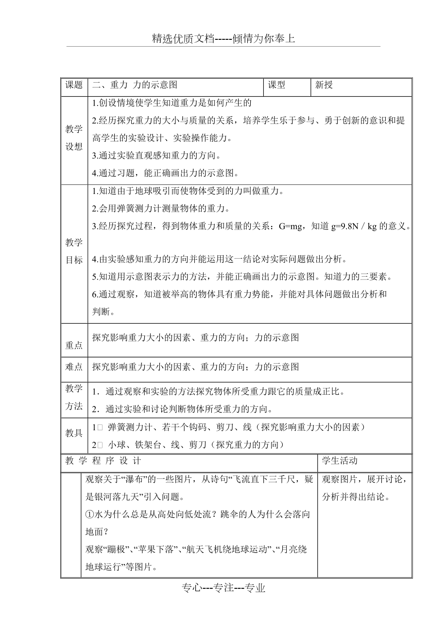 蘇科版八年級下冊物理第八章力第2節(jié)《重力力的示意圖》教學(xué)設(shè)計(共6頁)_第1頁