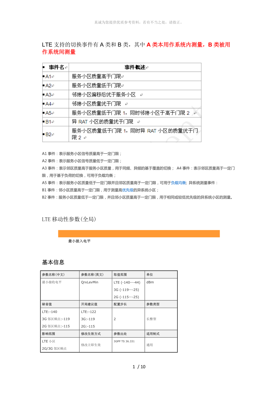 A1-B2事件 (LTE)_第1頁