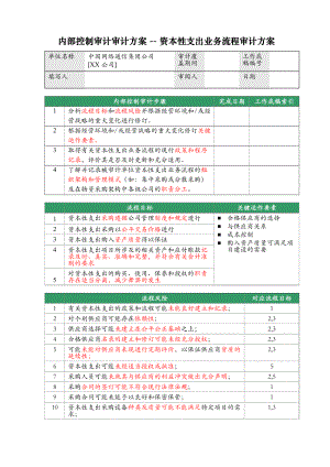 內(nèi)部控制審計(jì)審計(jì)方案