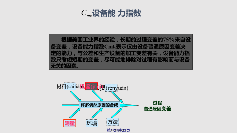 CMK设备能力指数培训实用实用教案_第1页