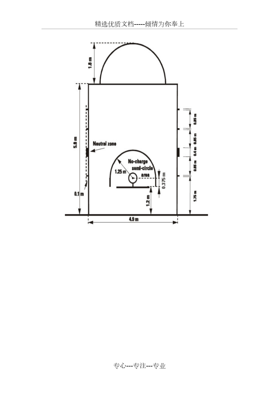 籃球場地標準尺寸(共6頁)_第2頁