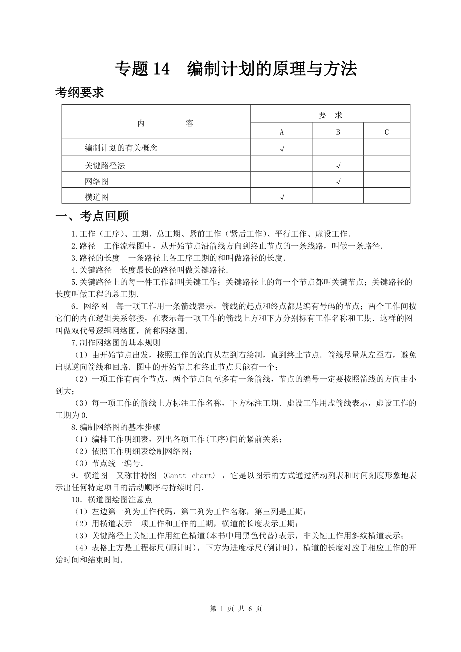 中职数学第三册编制计划的原理与方法_第1页