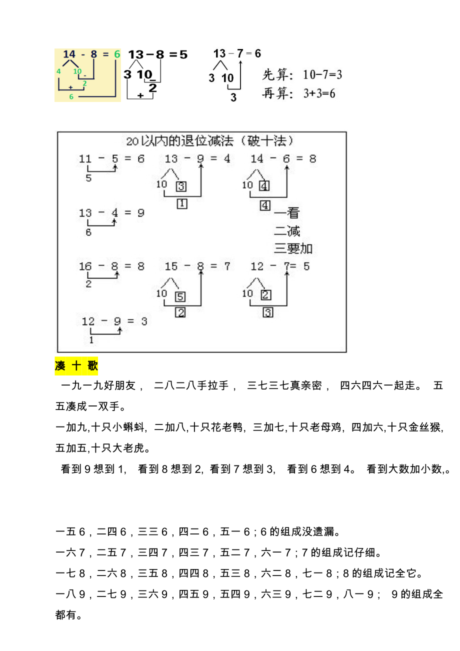 小學一年級湊十法破十法借十法練習題