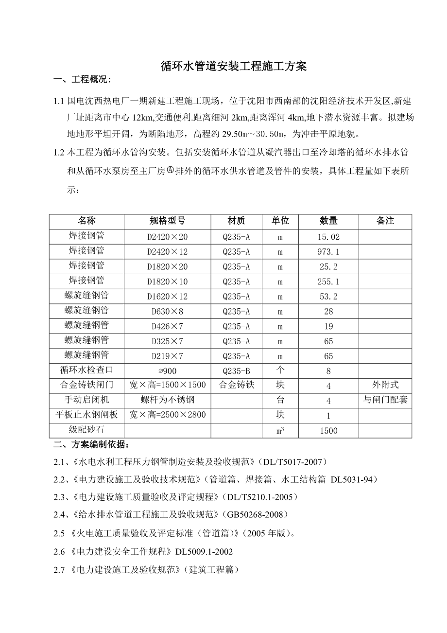 循环水管道安装方案作业指导书_第1页