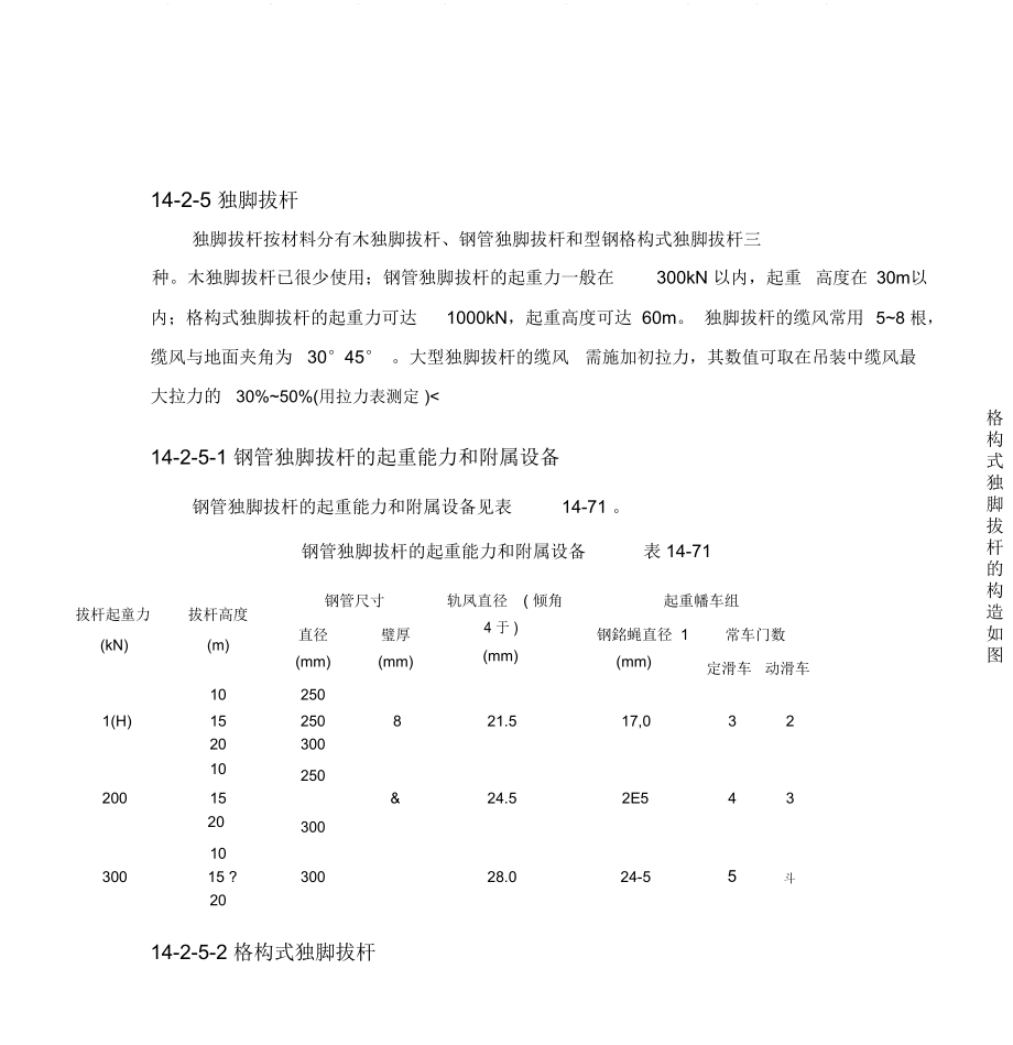 施工手册(第四版)第十四章起重设备与混凝土结构吊装工程14-2-5独脚拔杆_第1页