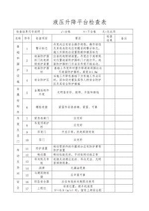 液壓升降平臺(tái)檢查表