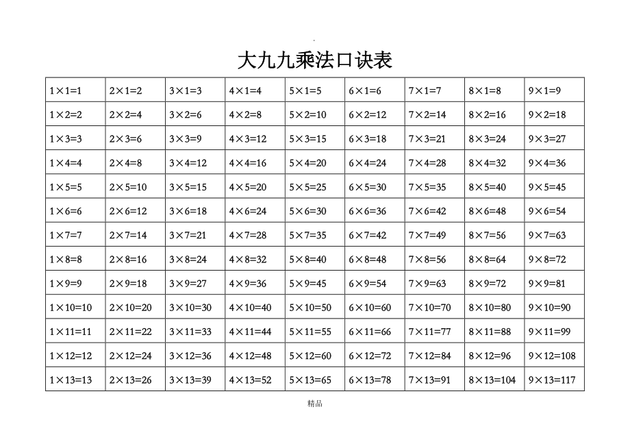 乘法口诀表到25乘25_第1页