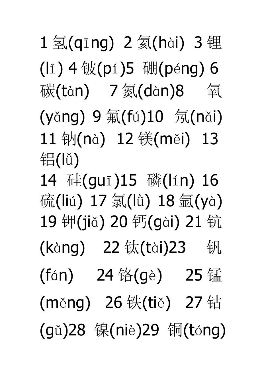 元素週期表讀音