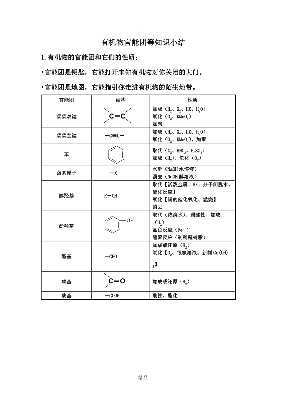 有机化学官能团知识小结