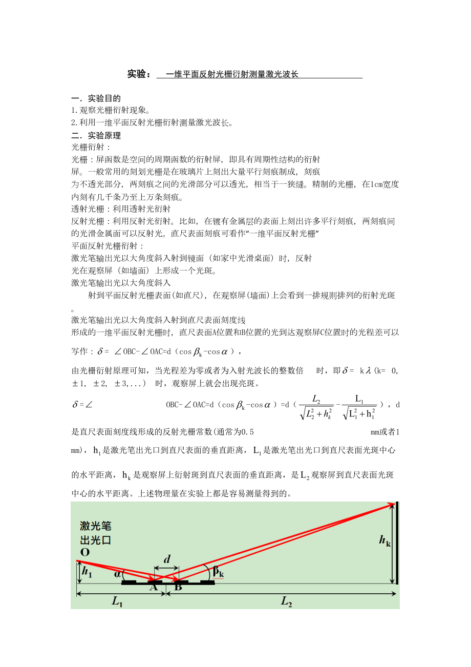 实验一维平面反射光栅衍射测量激光波长实验报告_第1页